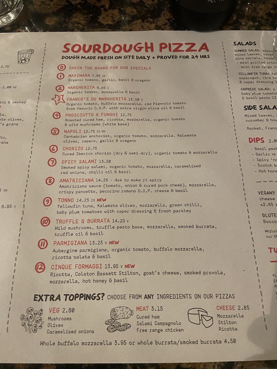 Menu Franco Manca London Bridge-6